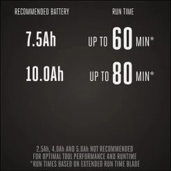 EGO MOWER 21" SELECT CUT SP KIT -Garden And Farm Shop 56