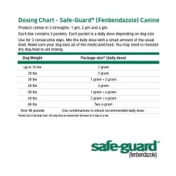 Safe-Guard Safe Guard 4 Canine Dewormer - Small 12 Safe-Guard Safe Guard 4 Canine Dewormer - Small -Garden And Farm Shop animalhealthinternational451790 4