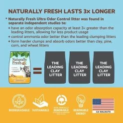 Naturally Fresh Multi-Ultra Odor Control 7 Naturally Fresh Multi-Ultra Odor Control -Garden And Farm Shop naturallyfresh452780 3