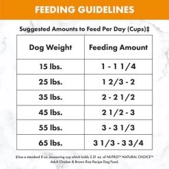 Nutro Natural Choice Chicken Rice Sweet Potato Senior Dog Food - 30 Lb -Garden And Farm Shop nutro dog food adult chicken brown rice 30 460008 04