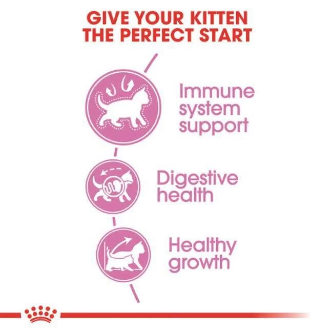 Royal Canin Kitten Food - 7 Lb 4 Royal Canin Kitten Food - 7 Lb - Image 2