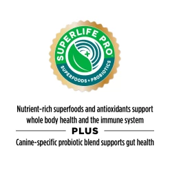 Wildology Swim Salmon & Brown Rice Dog Food - 28 Lbs -Garden And Farm Shop superlifepro dog 1000x1000